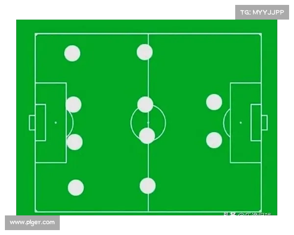 西甲阵型演变与战术革新:从传统4-4-2到现代高压打法的深度分析 西甲阵型演变与战术革新:从传统4-4-2到现代高压打法的深度分析